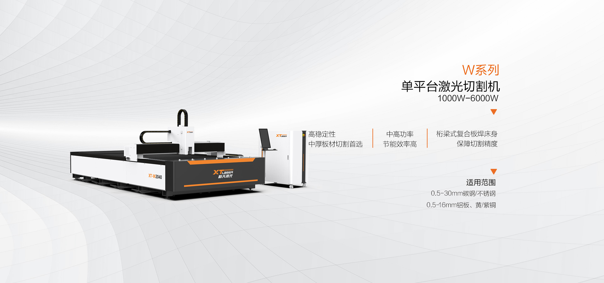 板材切割介绍BANNER1-W 板材切割介绍BANNER1-W